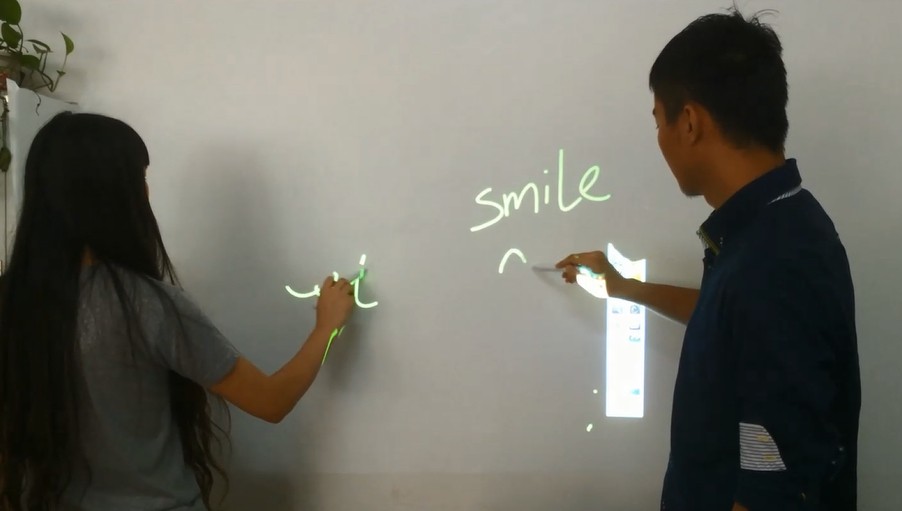 Interactive Whiteboard